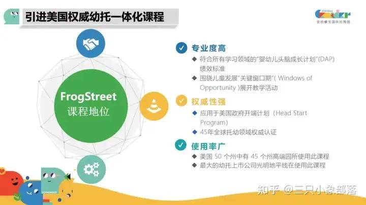 救命！国际幼儿园课程体系挑花眼，这篇攻略太及时