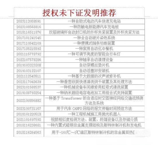 专利转让网站选择指南：如何找到真正可靠的交易平台