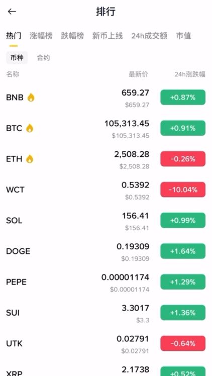 炒虚拟币推手(炒虚拟币推手怎么赚钱)