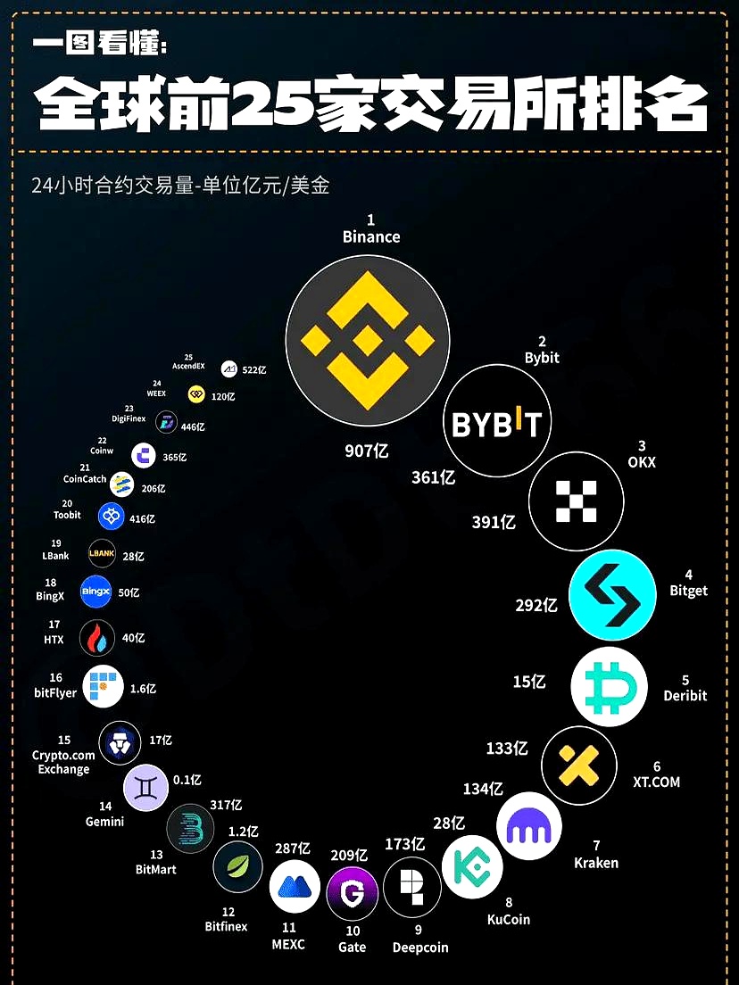 虚拟币交易网开发(虚拟币交易网站合法吗?)