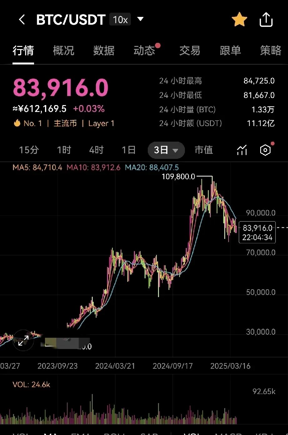 开虚拟币账户(开虚拟币账户违法吗) 开虚拟币账户(开虚拟币账户违法吗)